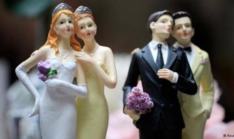 El mal llamado “Matrimonio” entre personas del mismo sexo. Estado legislativo comparado.